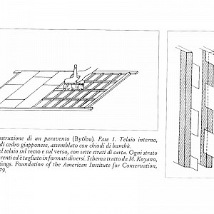 Visualizza immagine